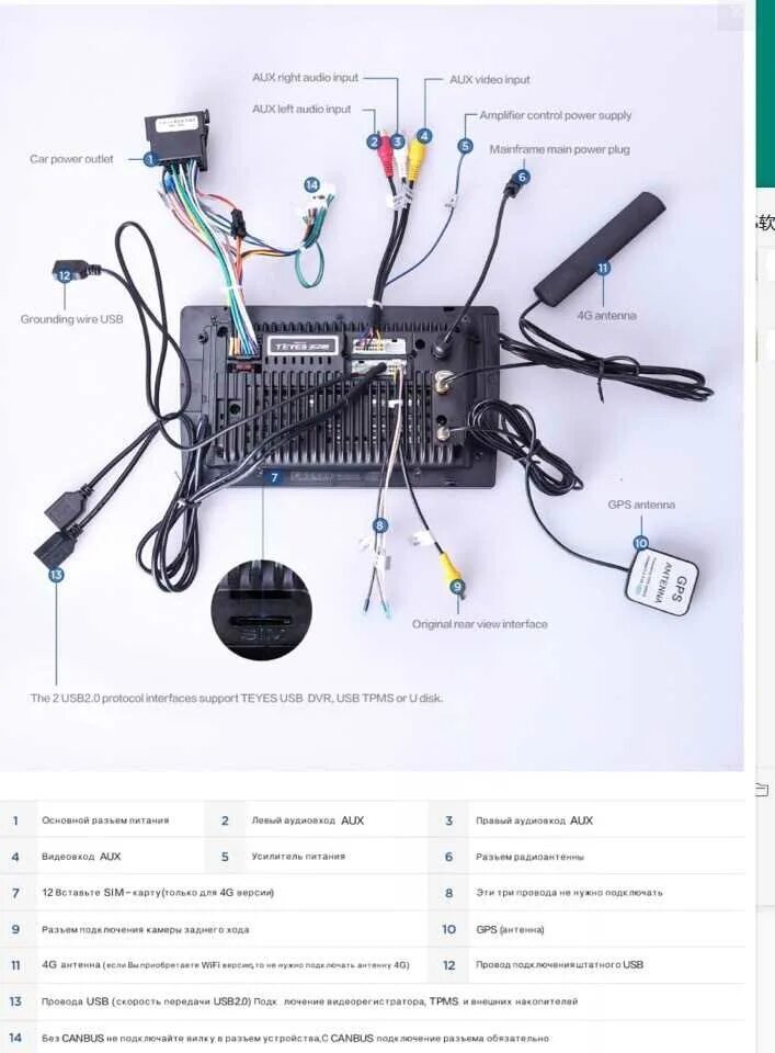 Схема подключения андроид магнитолы Teyes. Кабель для подключения USB К андроид магнитоле Outlander 3. Магнитола Teyes cc2.