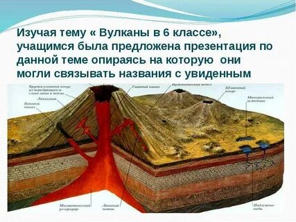 Область вулканизма