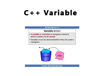 How to name variables