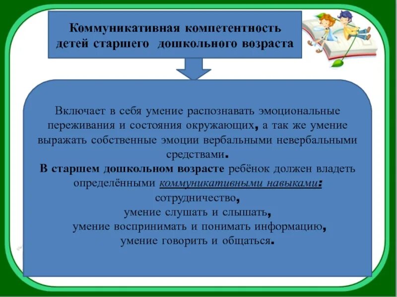 Коммуникативная компетентность дошкольников. Социально-коммуникативные компетенции дошкольников. Компетентности в дошкольном возрасте. Формирование коммуникативных навыков. Социальные умения детей