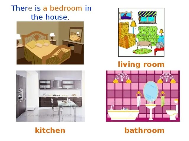 Rooms and furniture презентация. How many rooms are there in your flat/house. There is there are картинки для описания. Дом с комнатами картинки для английского. Комнаты в доме на английском для детей.