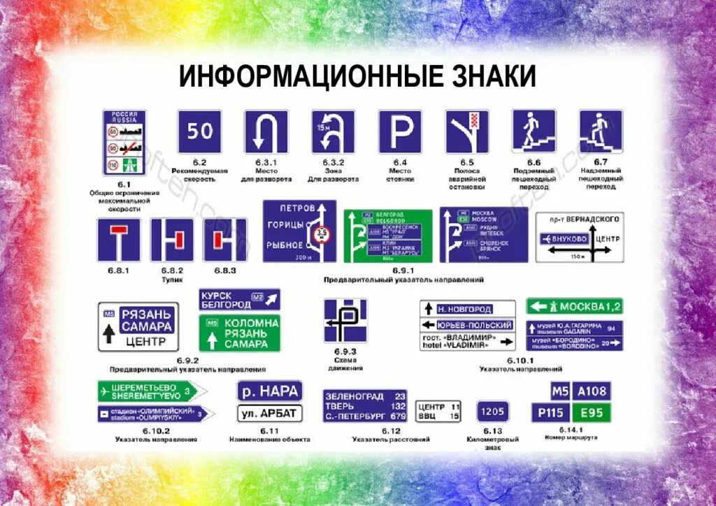 Пример информационных знаков