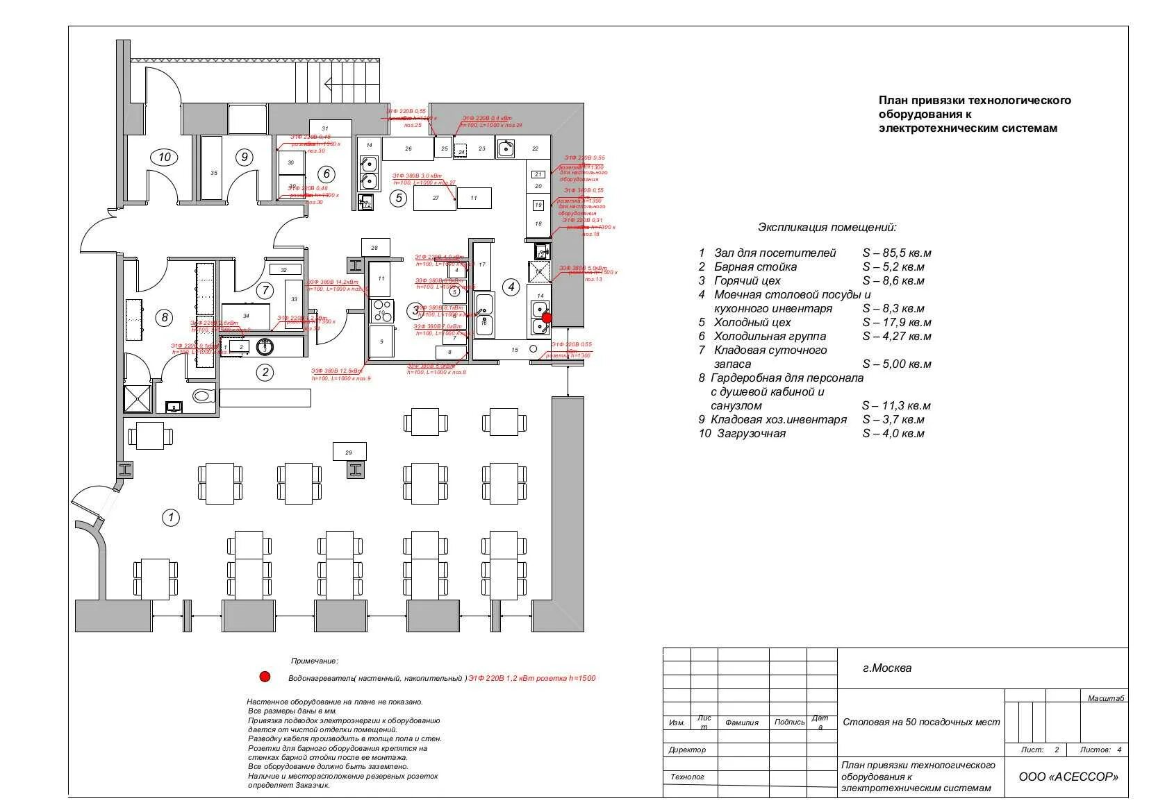 План кафе на 50 мест. План кафе на 20 мест с размерами и экспликацией. План схема кафе на 50 мест. Технологическая схема пищеблока.