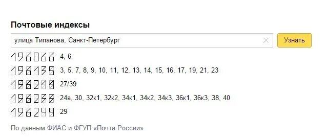 Почтовый индекс ул народная. Индекс СПБ. Почтовый индекс. Почтовый индекс Санкт-Петербурга. Почта индекс Санкт-Петербург.