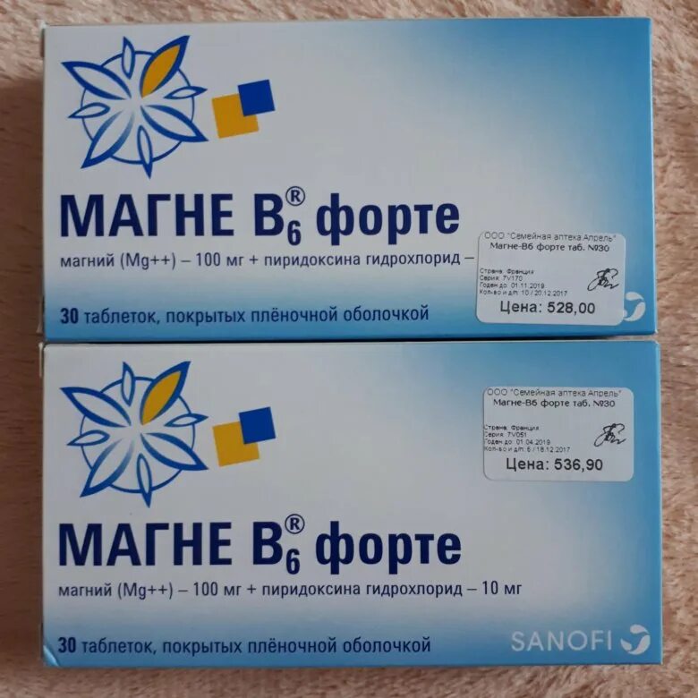 Магне б6 100 мг. Магний б6 форте Sanofi. Магне б6 250мг. Магний б6 форте 200 мг.