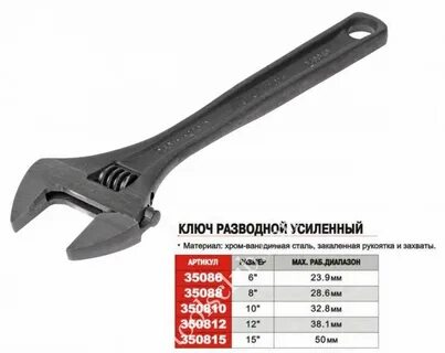 1 2 какой размер ключа