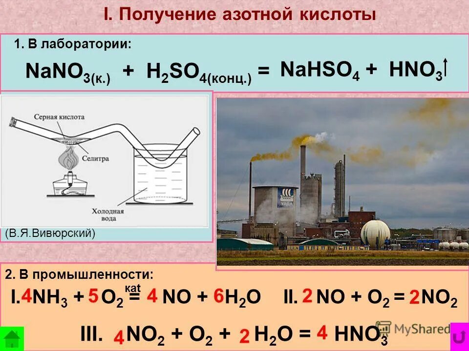 Получение азотной кислоты из азота уравнение