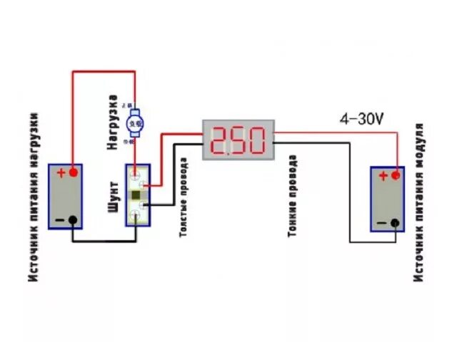 Амперметр 4-30 VDC 50 A + шунт. Амперметр с шунтом 100а схема. Шунт для амперметра 10а. Схема амперметра переменного тока на 30а.