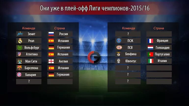#UCL# ЛигаЧемпионов# ЛЧ 2023 Нетипичный ФУТБОЛ Лига Чемпионов ВКонтакте