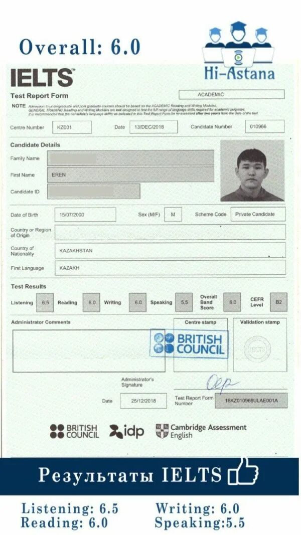 Результаты айлтс. Ielts результаты. ielts баллы. ielts уровни. подготовка к ielts.