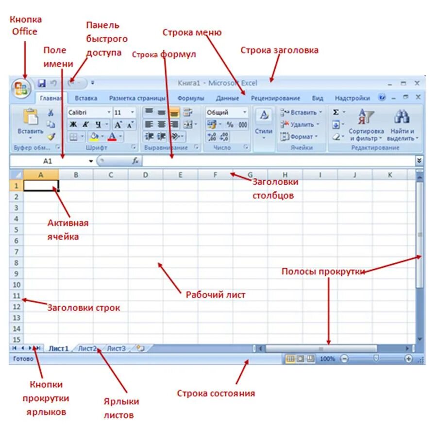 Обозначение строк и столбцов в excel. Название элементов окна excel. Microsoft excel строка формул позволяет. Ячейки Майкрософт эксель. Элементы данных в экселе.