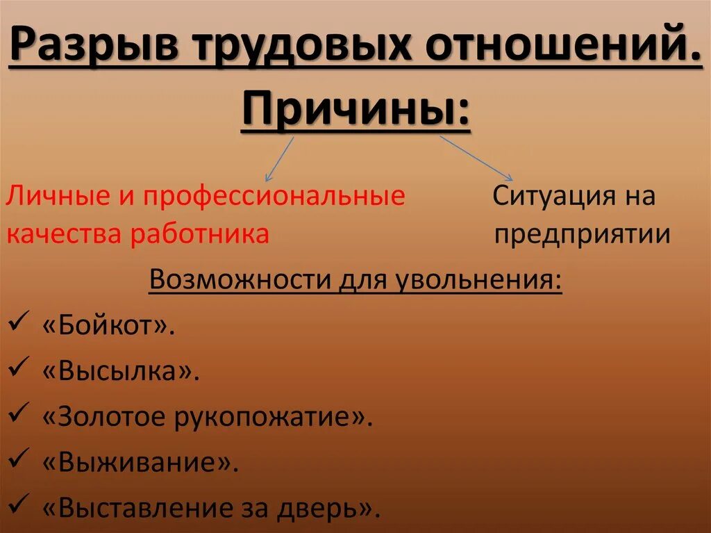 Основания трудовых правоотношений. Причины трудовых правоотношений. Основания возникновения трудовых отношений. Причина условия разрыва трудовых отношений. Отношения причины.