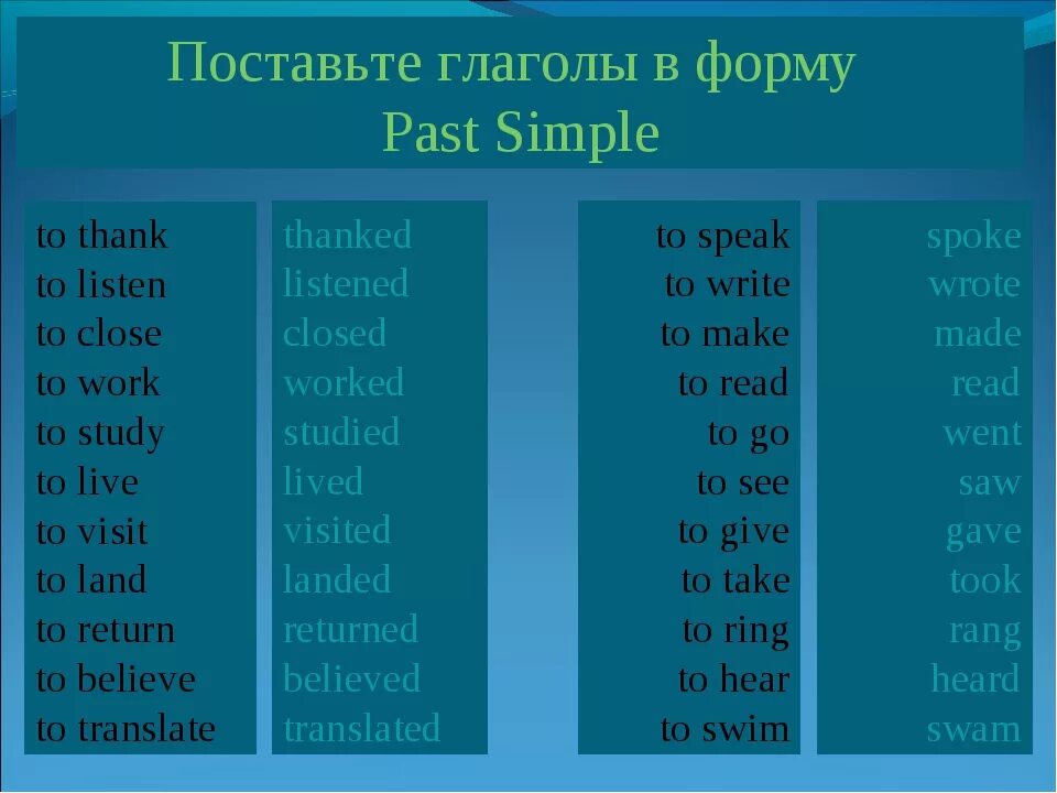 Глаголы паст симпл в английском. Past simple форма глагола. паст симпл 2 форма. глаголы в past simple. глаголы в паст симпл.