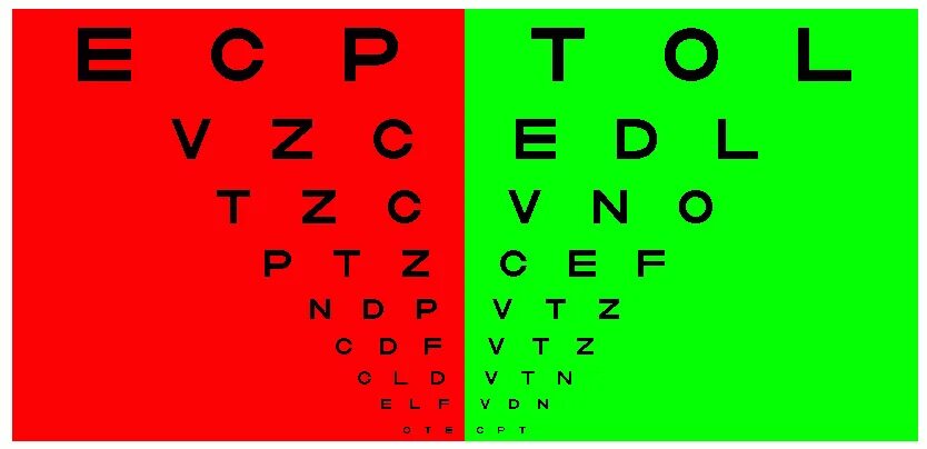 (Red Green Test. The Red and the Green. Red Green Factor.