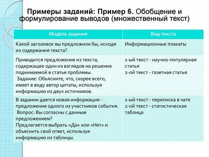 Обобщающие вопросы примеры