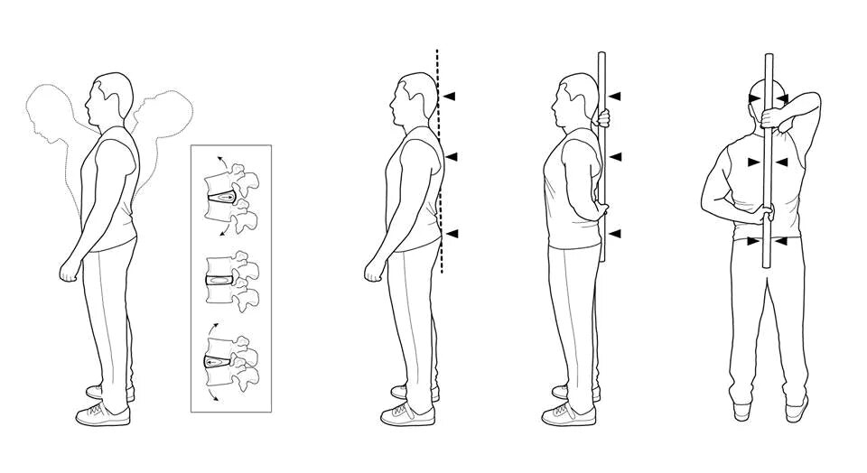 Нейтральное положение позвоночника. Упражнение для осанки спины стоя. Упражнения для прямой осанки стоя. Нейтральное положение поясницы. Осевые упражнения на позвоночник
