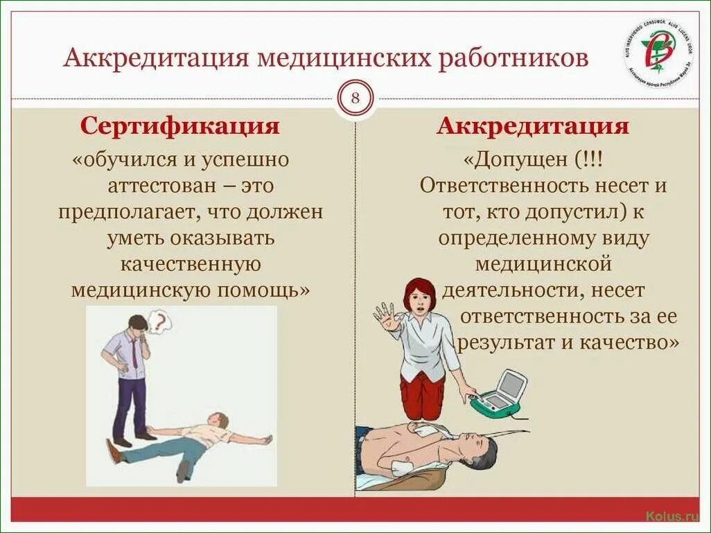 Аккредитация врачей дистанционно. Аккредитация медицинских работников. Аккредитация это простыми словами в медицине. Аккредитация медицинских работников в 2021. Что такое аккредитация в медицине для медсестер.