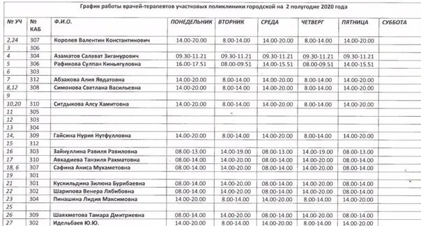 Сколько участковых врачей. Расписание врачей. Расписание работы врачей. График приема врачей в поликлинике 1. Расписание участкового терапевта.