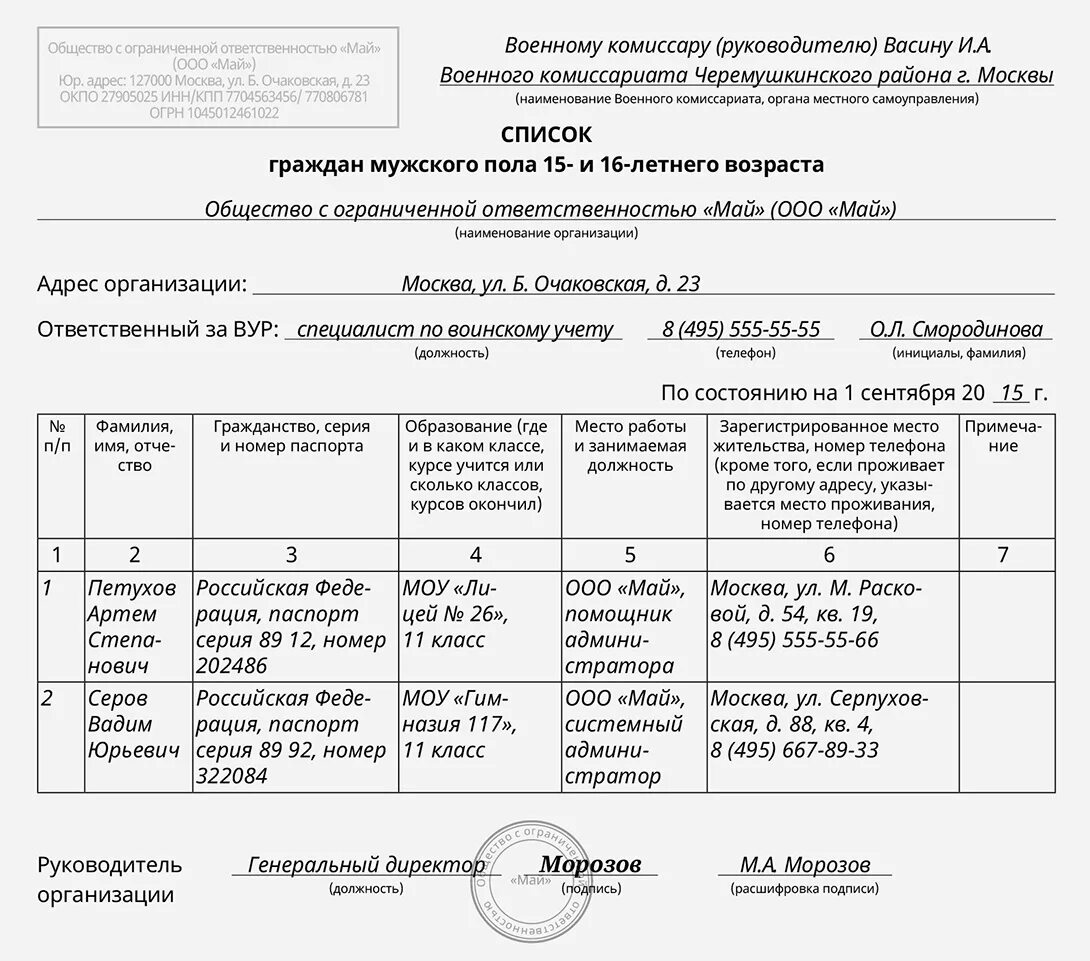 Сведения об изменениях для военкомата. Справка по форме приложение 3 для военкомата. Сообщение в военкомат сведений об уволенных. Сведения в военкомат об увольнении сотрудника. Сведения о гражданах состоящих на воинском учете.