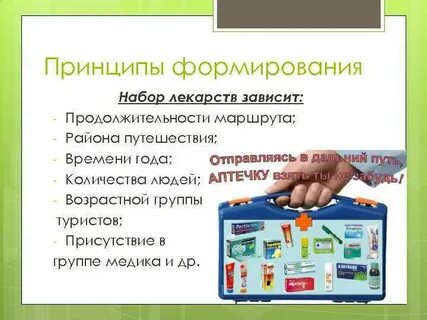 Набор принципов