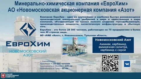 Еврохим северный кавказ