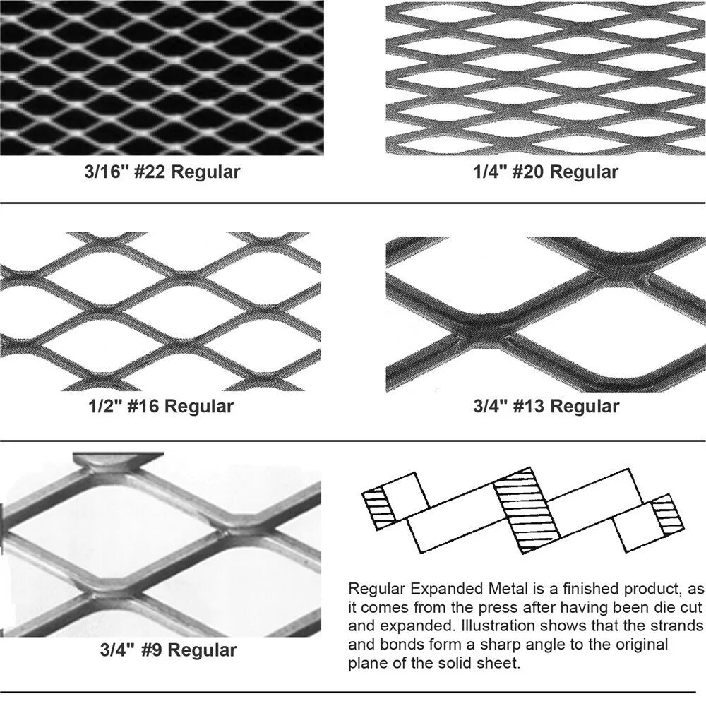 Expanded trim. Expanded mesh type в архитектуре. сетка металлическая размеры. сетка потолочного динамика. expanded metal размеры ячеек.
