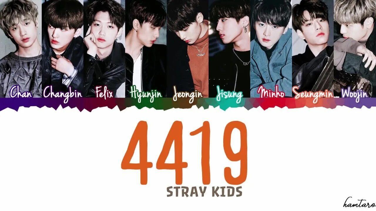 Stray kids русский язык. Stray kids имена. stray kids участники имена на русском. stray kids фото с именами на английском. stray kids надпись.