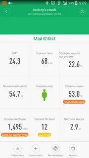 Приложение для весов mi scale