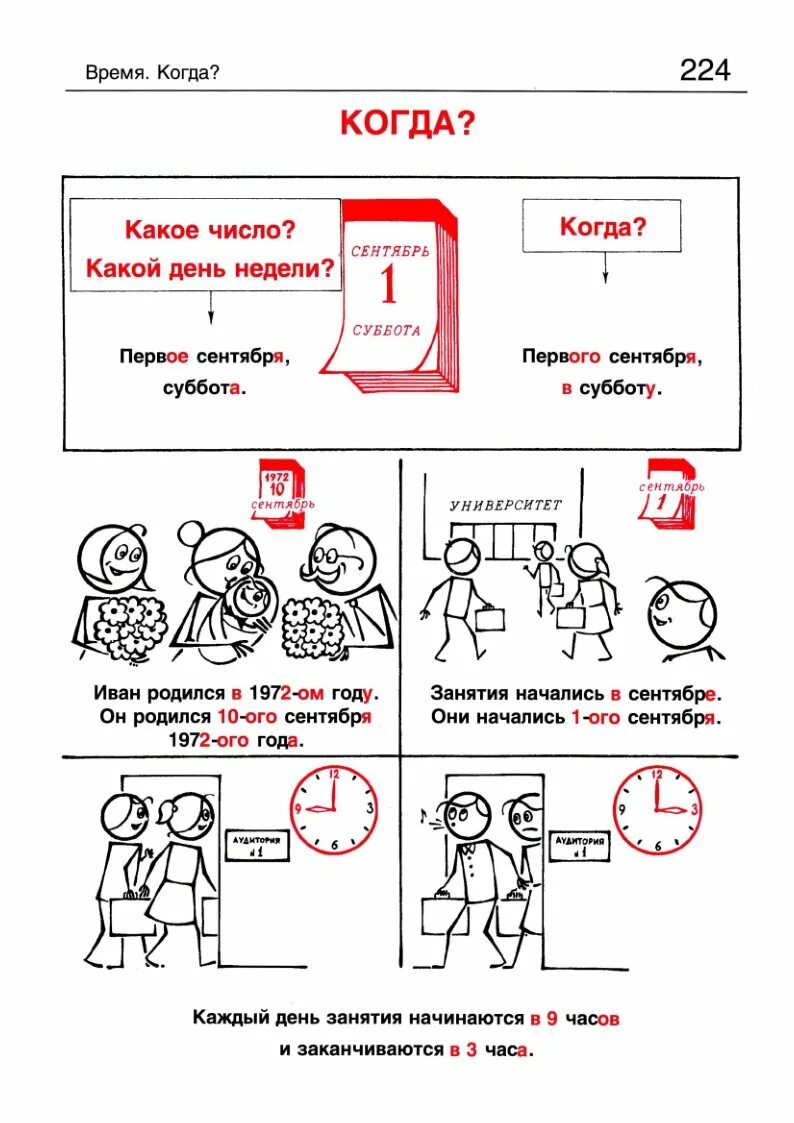 Русская грамматика в картинках для начинающих малышев. Русский язык для начинающих. Русская грамматика в картинках для начинающих малышев. Малышев русская грамматика в картинках для начинающих pdf. Учить русский язык.