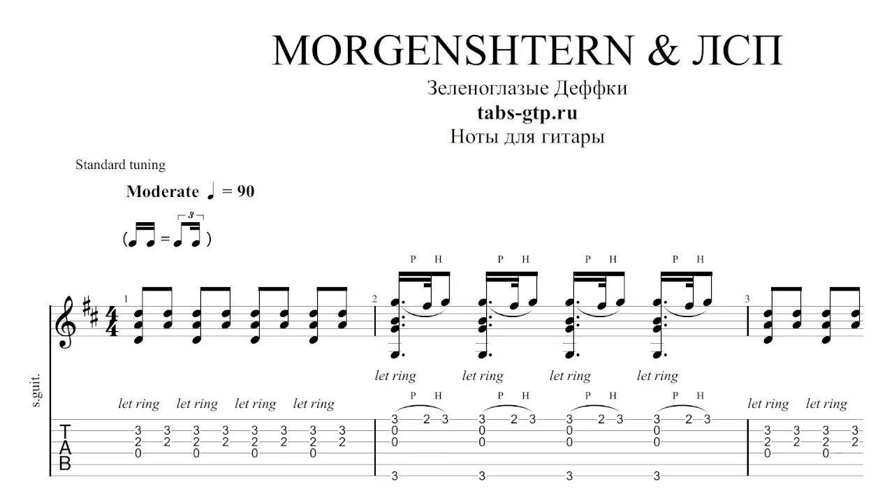 Лсп на гитаре. Моргенштерн на укулеле табы. Моргенштерн табы на гитаре. Ноты табы для гитары. Аккорды Ноты на гитаре.