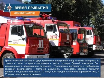 Время прибытия пожарных подразделений