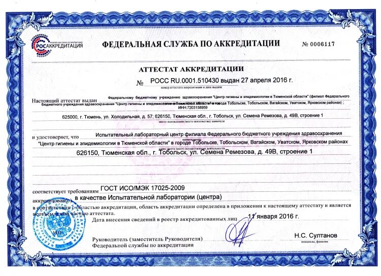 список аккредитованных испытательных лабораторий