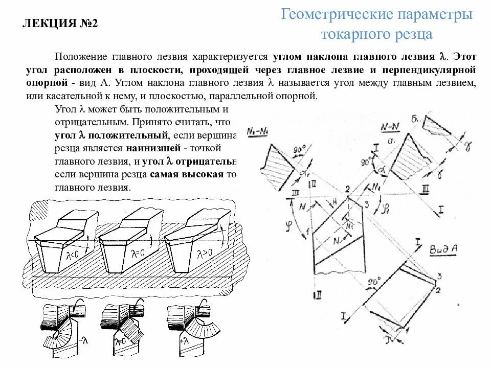 Параметры режущего инструмента. Геометрические параметры режущей части токарного проходного резца\. геометрические параметры токарного резца. геометрические параметры режущей части токарного резца. основные геометрические параметры токарного резца.