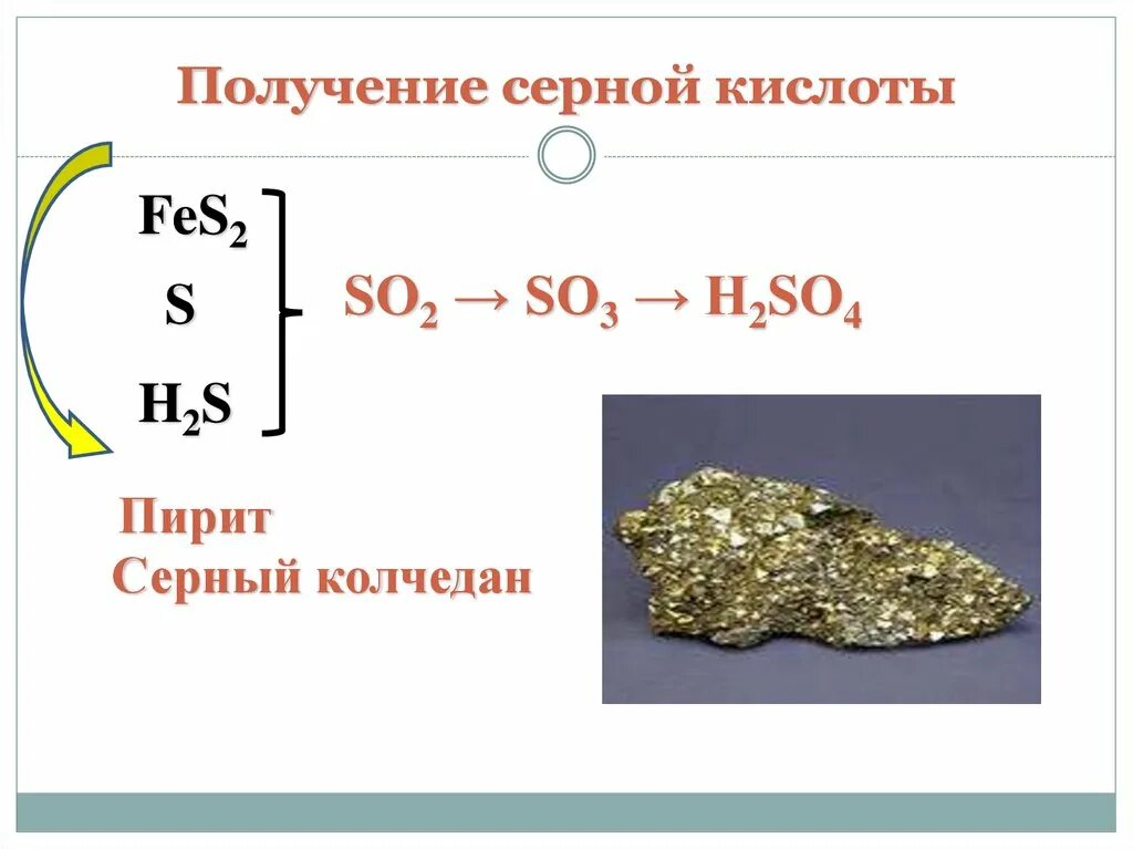 Синтез серной кислоты. Как получить серную кислоту. Получен серы из пирита. Получение серной кислоты из пирита.