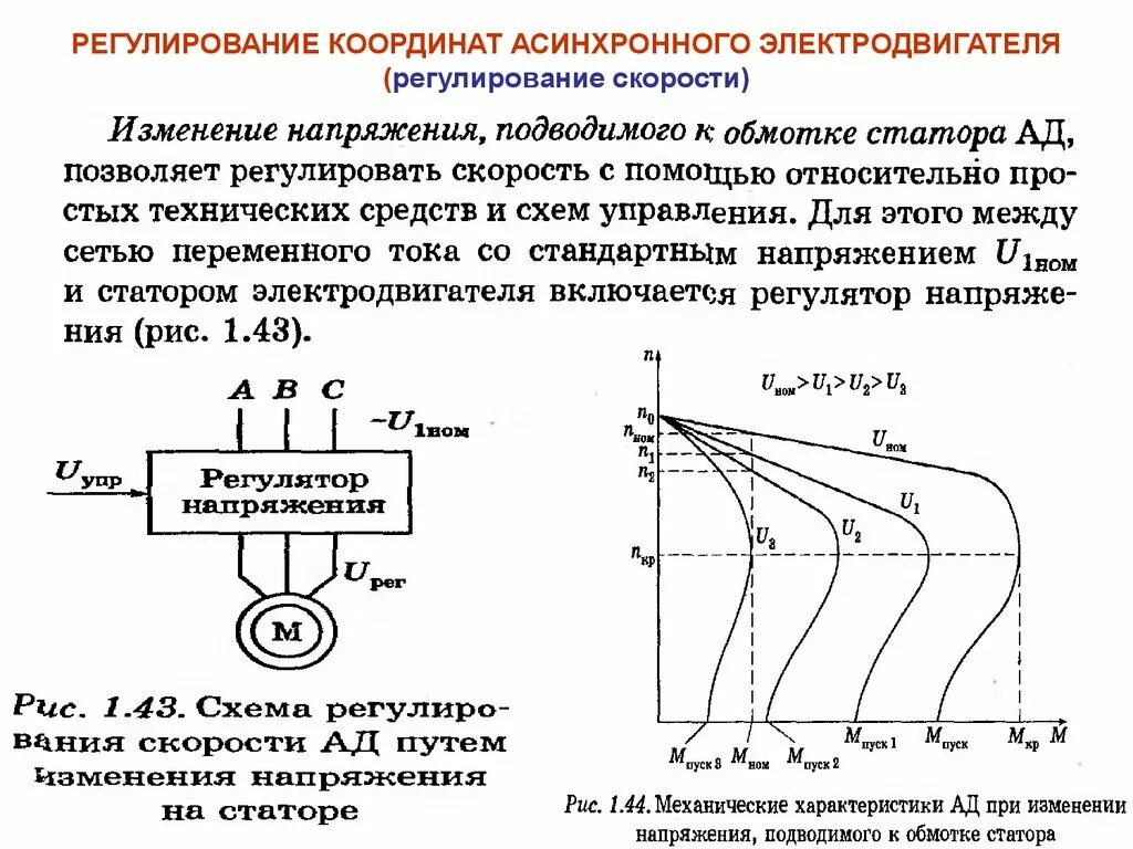 Изменение питающего напряжения