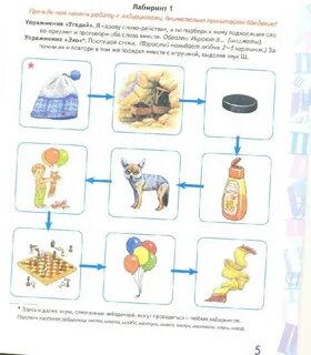 Логопедическое занятие автоматизация ш