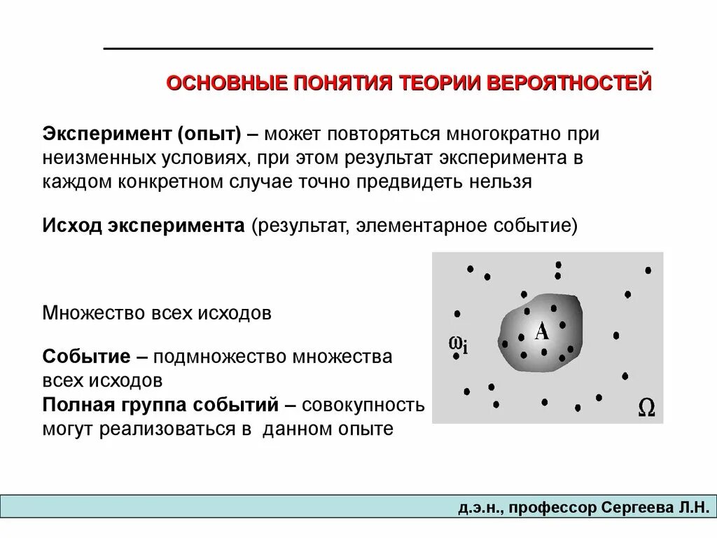 Эксперимент в вероятности это. Основные понятия теории вероятностей. 3) основные понятия теории вероятностей. 2.основные понятия теории вероятности.. элементарное событие теория вероятности.