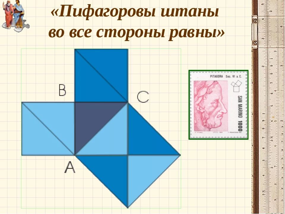 Пифагоровы штаны на все стороны равны что. Теорема Пифагора Пифагоровы штаны. Доказательство теоремы Пифагора штаны. Пифагоровы штаны доказательство теоремы. Пифагоровы штаны во все стор.