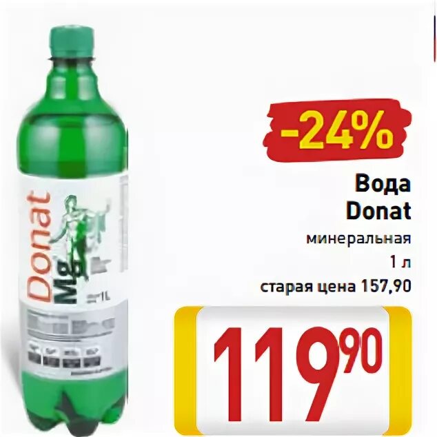 Донат магний купить в аптеке. Донат вода. Donat минеральная вода. Минеральная вода Donat от производителя. Донат минеральная вода фото.