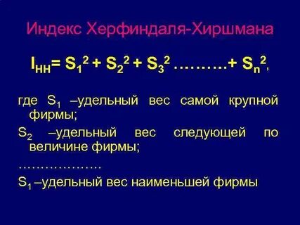 Индекс херфиндаля
