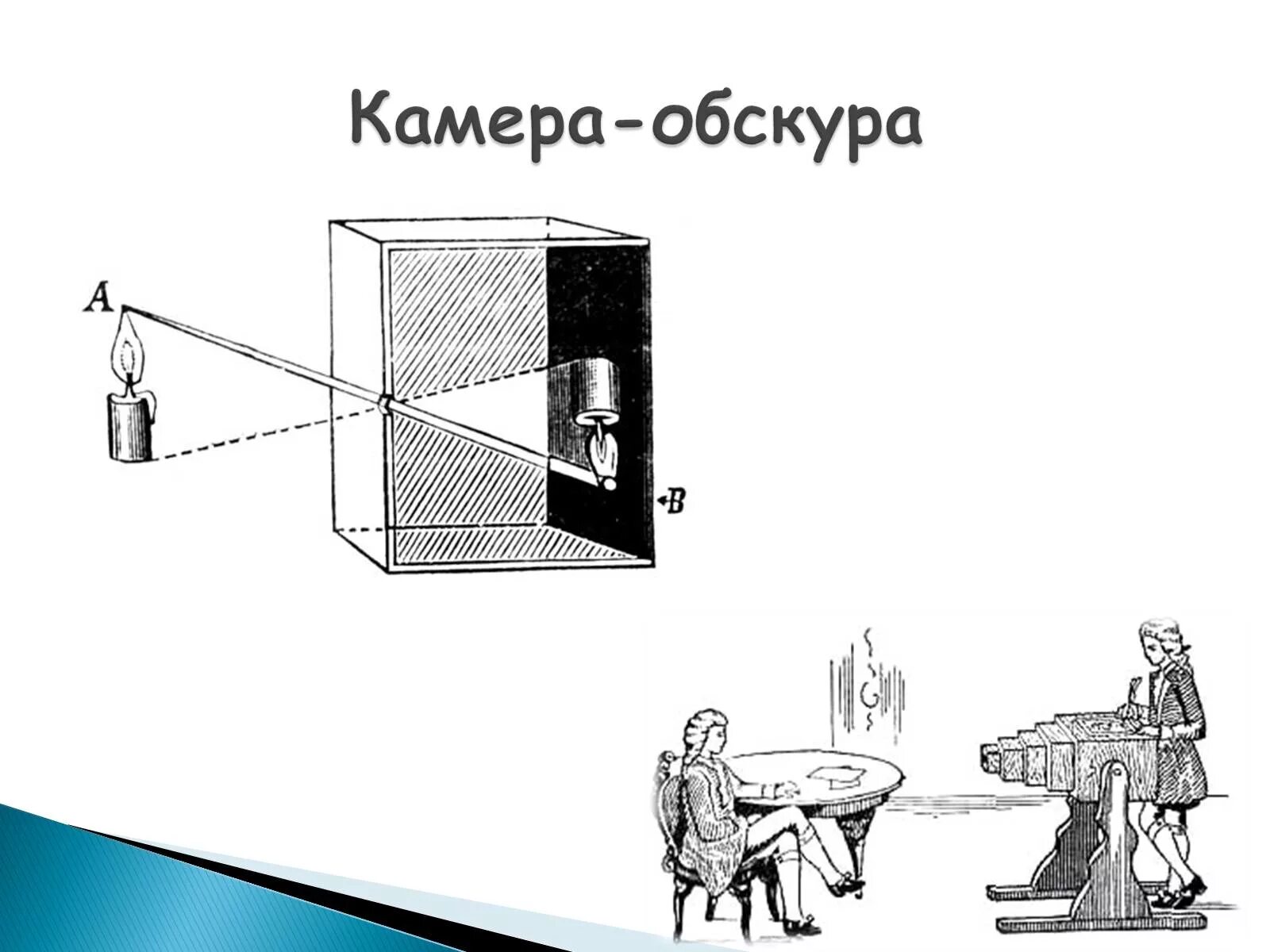 Способ получения изображения