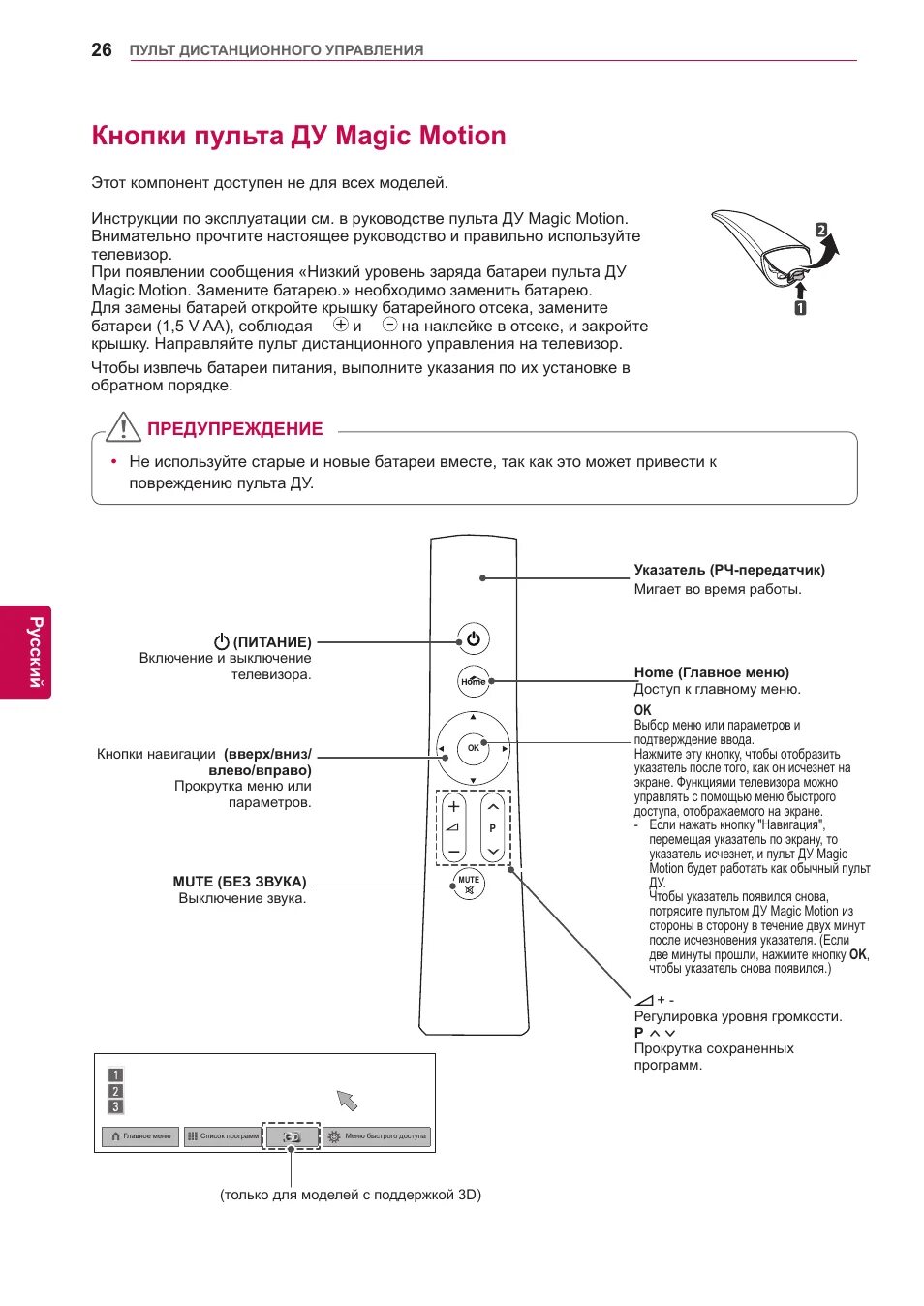 Телевизор lg руководство