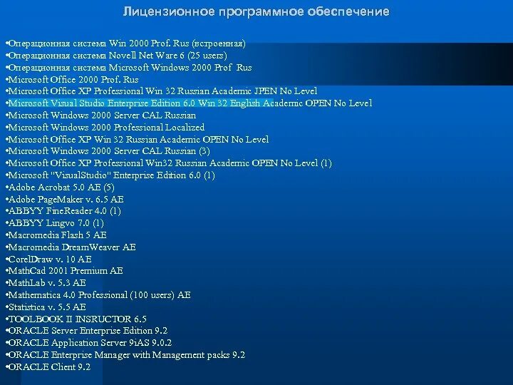 Программный продукт и программное обеспечение. Программные обеспечения список. лицензионное программное обеспечение. лицензионное прикладное программное обеспечение. список программных продуктов.