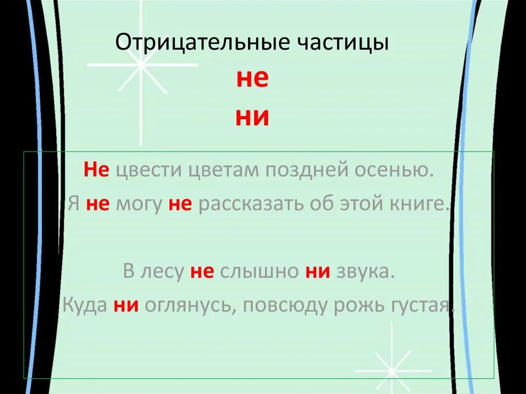 Отрицательные частицы правило. Отрицательные частицы примеры. Отриц частицы. Отрицательная частица не. Отрицательные частицы не и ни.