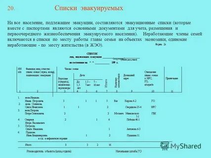 Численность пеших колонн при эвакуации