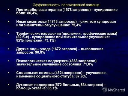 Паллиативная помощь задачи с ответами