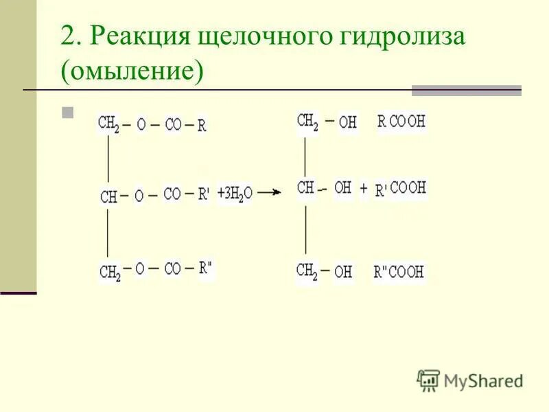 почему реакцию щелочного гидролиза жиров называют омылением
