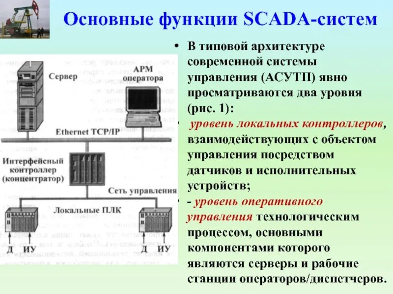 Функции scada. Функции scada систем. основные функции асу тп. основные структурные компоненты scada-системы.