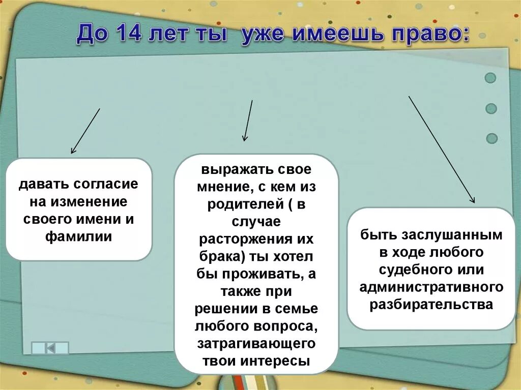 Давай правее. До 14 лет ты уже имеешь право. Права до 14 лет. До 14 лет ребенок имеет право.