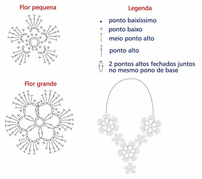 32 idées de crochet flower pattern crochet, fleur crochet, fleurs en crochet